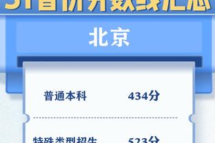 非常积极！小史密斯19中9砍下24分10篮板2抢断